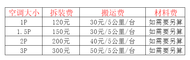 郸城空调移机及费用电话在哪里找